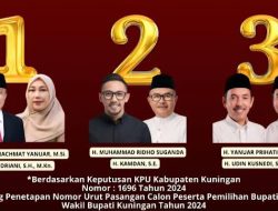 Akhir Masa Kampanye, Elektabilitas Dian Rachmat Semakin Menguat